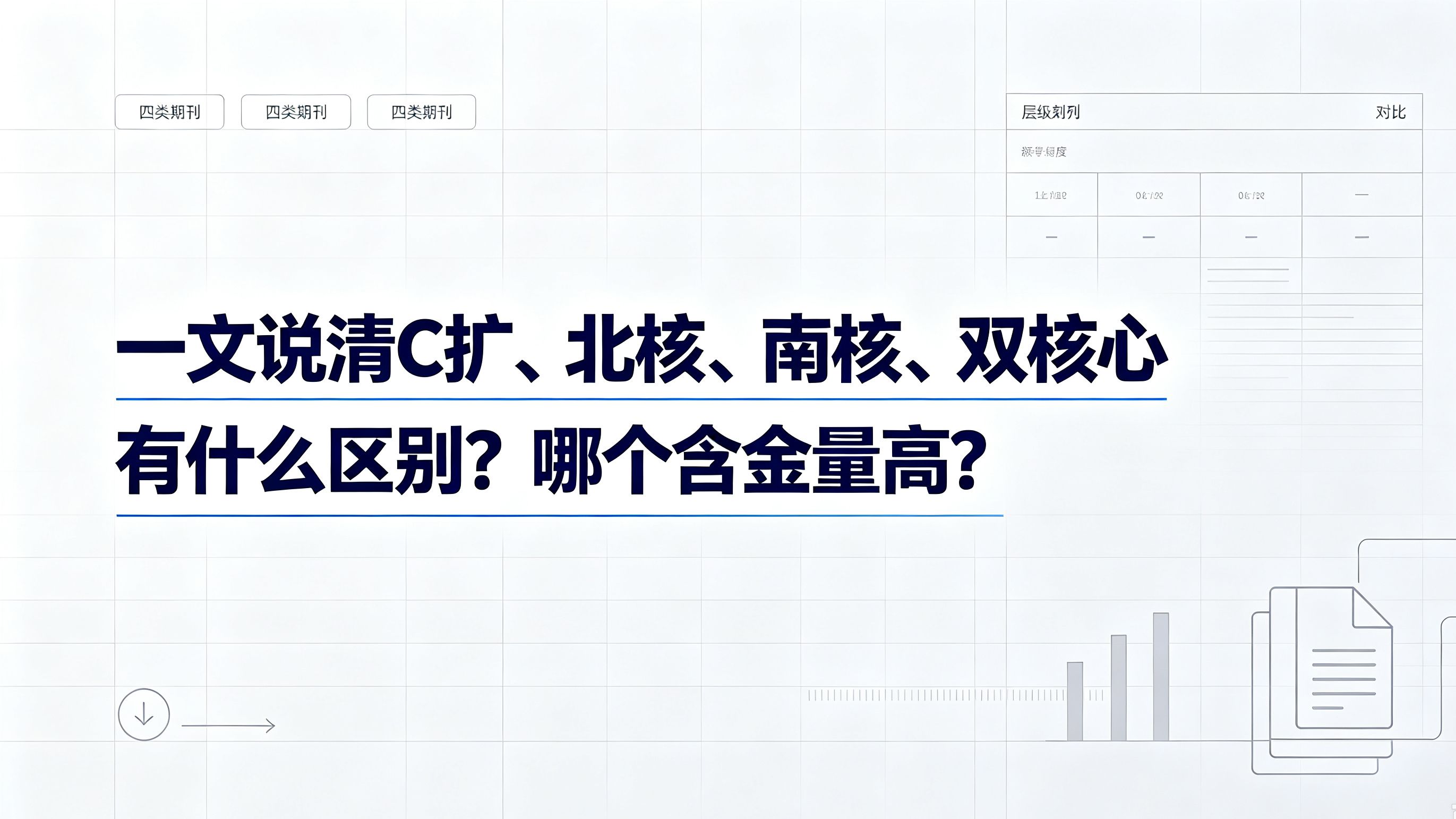 一文说清C扩、北核、南核、双核心，有什么区别？哪个含金量高？