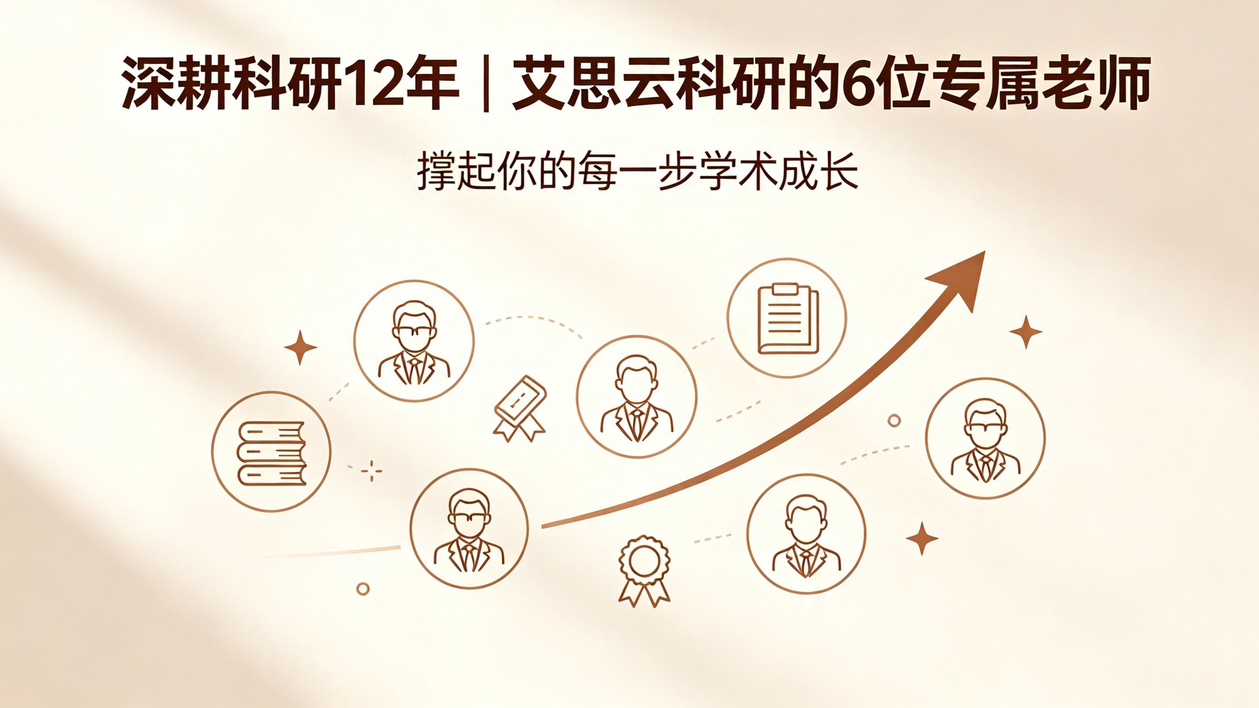 深耕科研12年｜艾思云科研的6位专属老师，撑起你的每一步学术成长